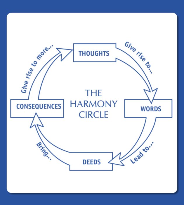 harmony_circle new